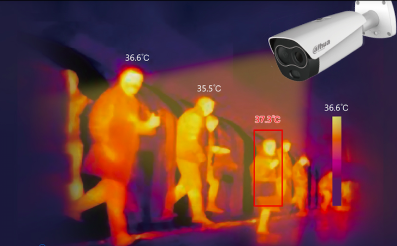 Why install Non-Contact Human Body Thermal Screening Systems?